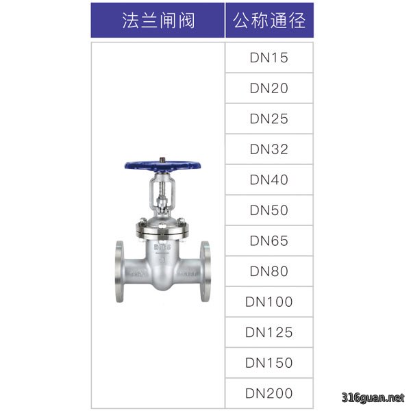 不锈钢法兰闸阀
