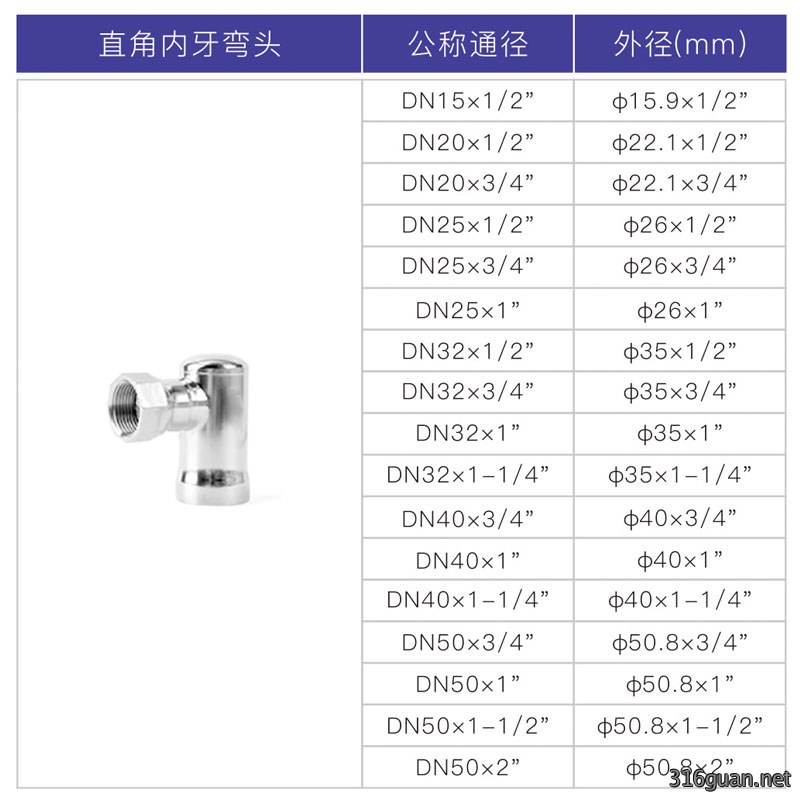 不锈钢承插焊直角内牙弯头2