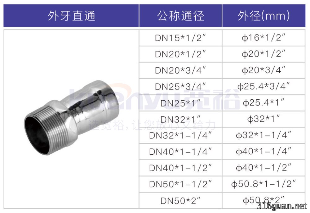 不锈钢环压外牙直通
