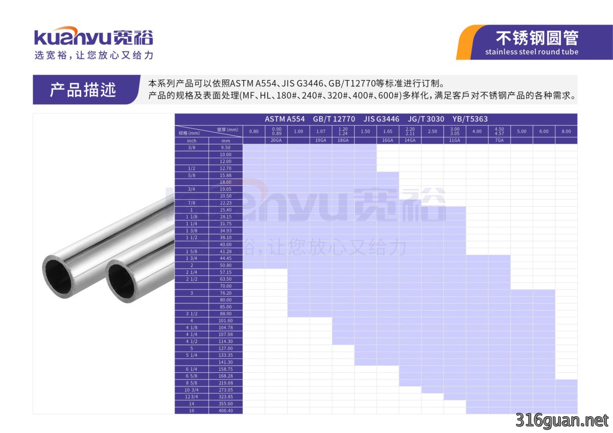 机械构造管
