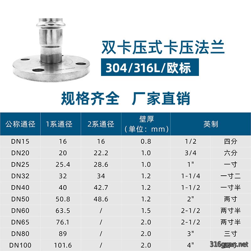 双卡压式卡压法兰2