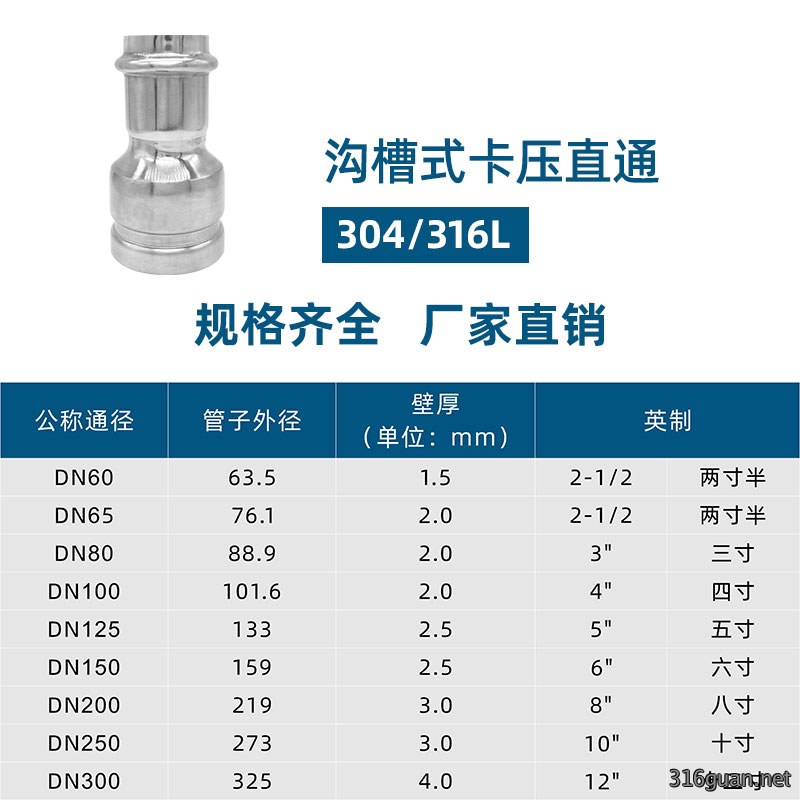 沟槽式卡压直通2